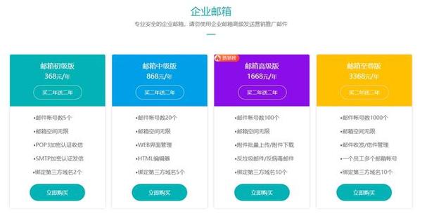 并在网络世界中展示自身形象,推广业务